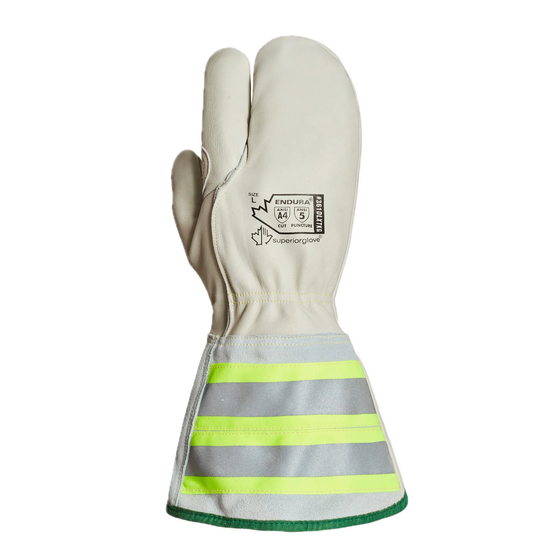Personal Protection and Work Safety Gear
